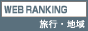 Web Ranking